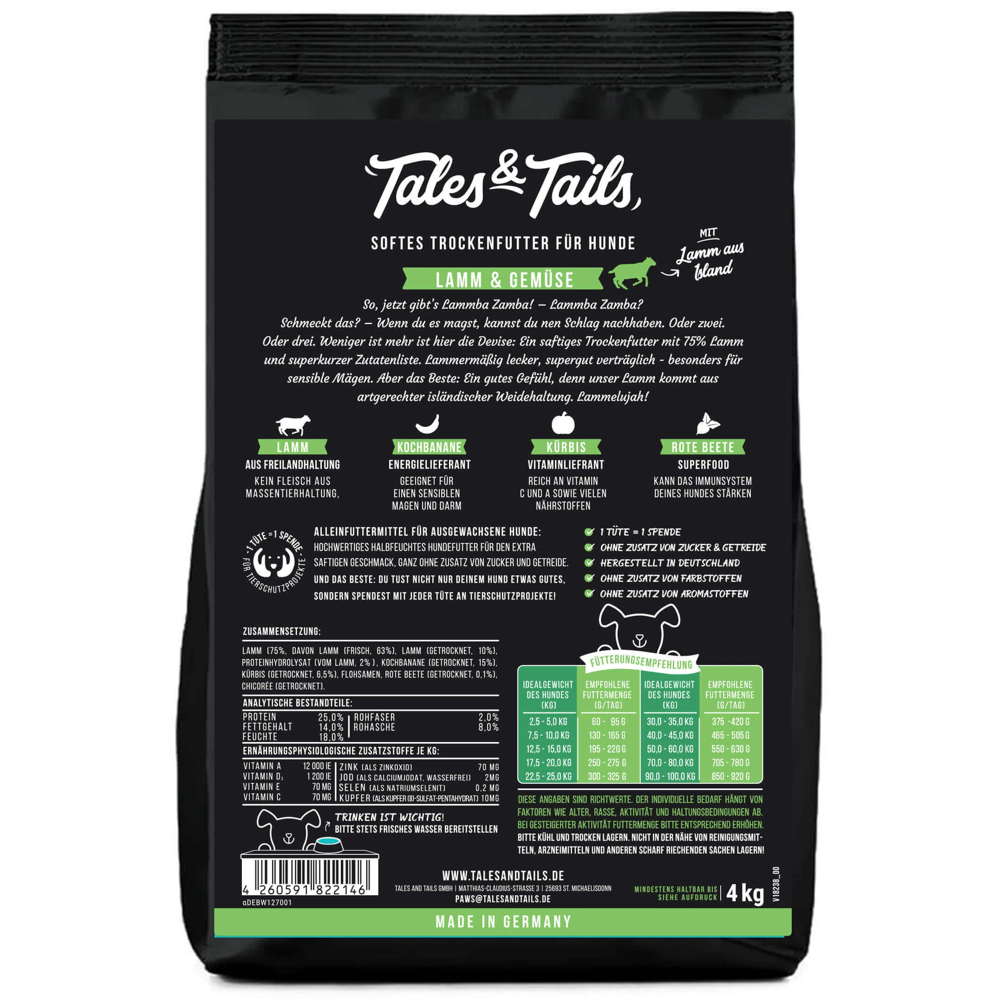 LammBa Zamba! - Softes Trockenfutter für Hunde